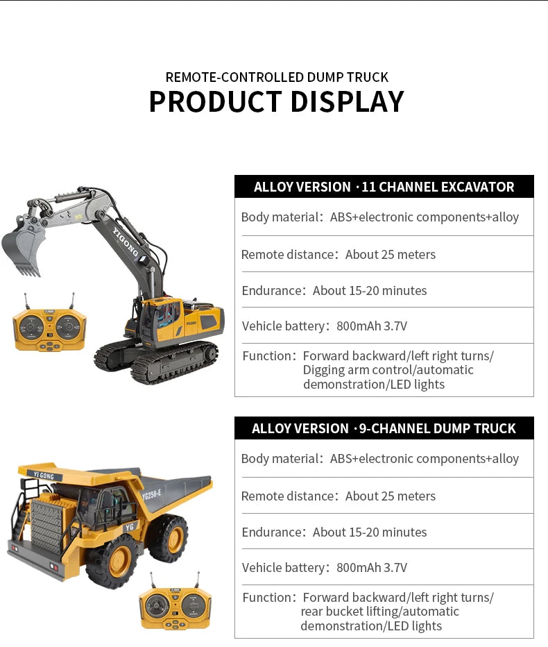 Excavator & Dump Truck - Realistic Construction Vehicle Toys