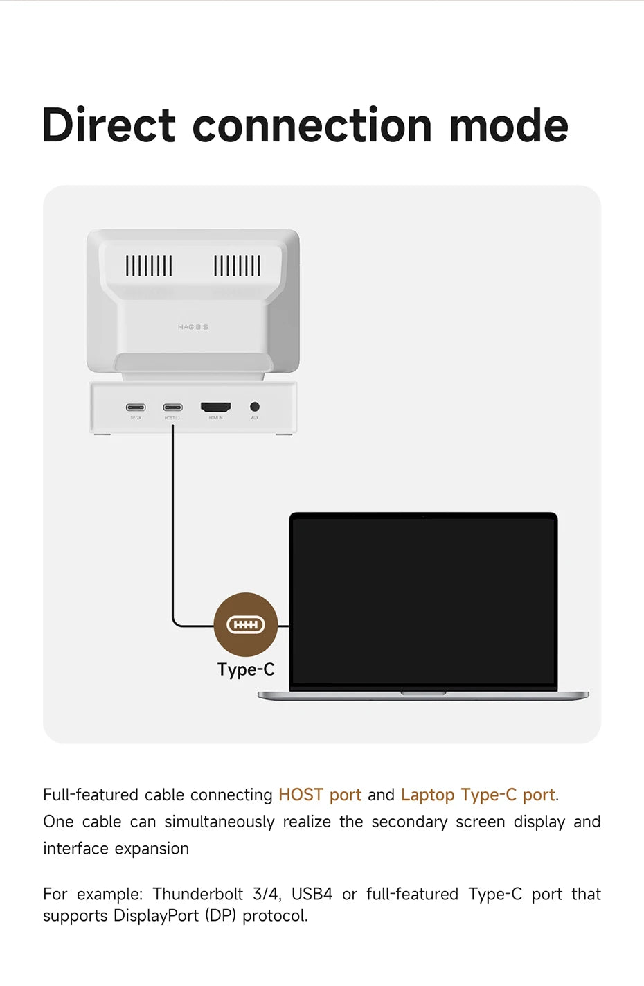 Hagibis 3.5'' IPS Mini Screen - AIDA64 Data Monitor with USB-C Hub for PC, Laptop & MacBook