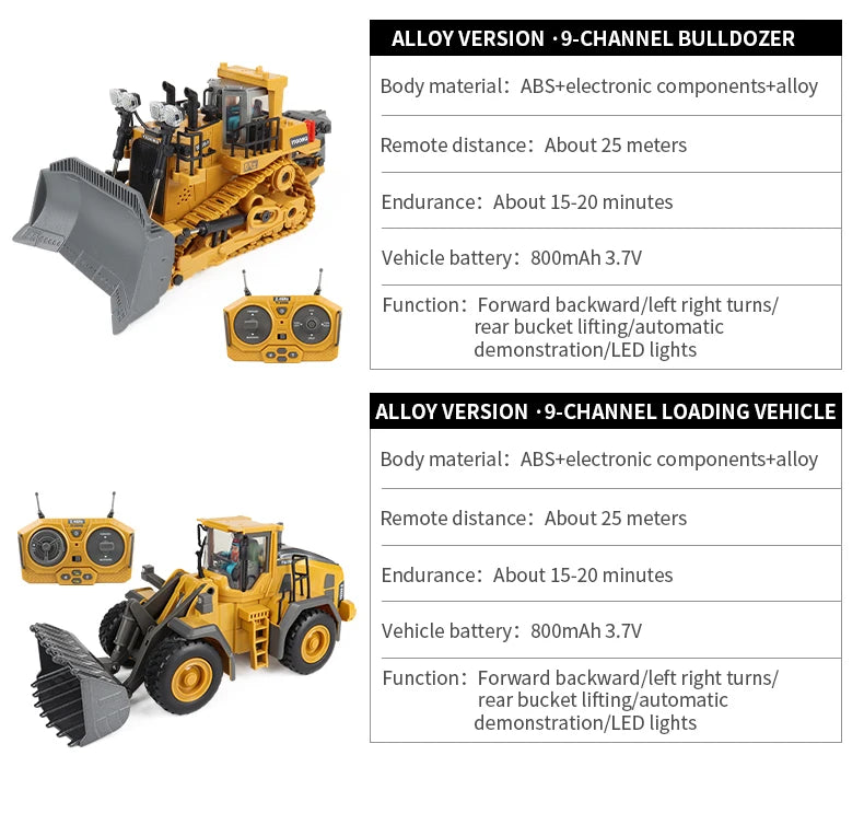 Excavator & Dump Truck - Realistic Construction Vehicle Toys